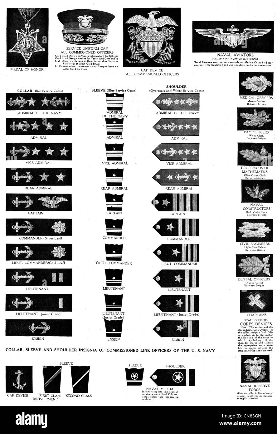 1917-Ehrenmedaille der Vereinigten Staaten Marineflieger Konteradmiral Vize-US Navy Militär Stockfoto