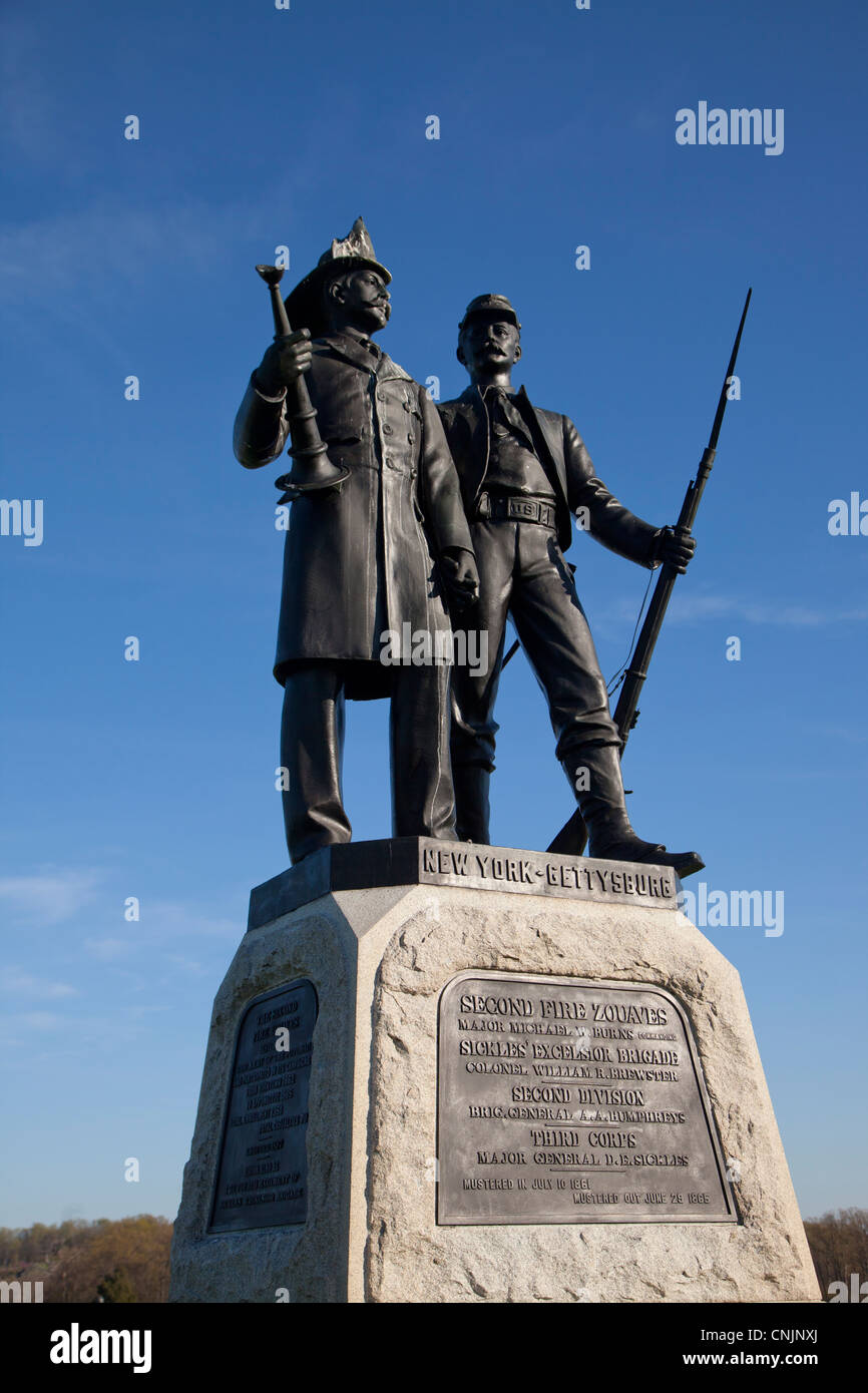 Gettysburg National Military Park Visitor Center Stockfoto