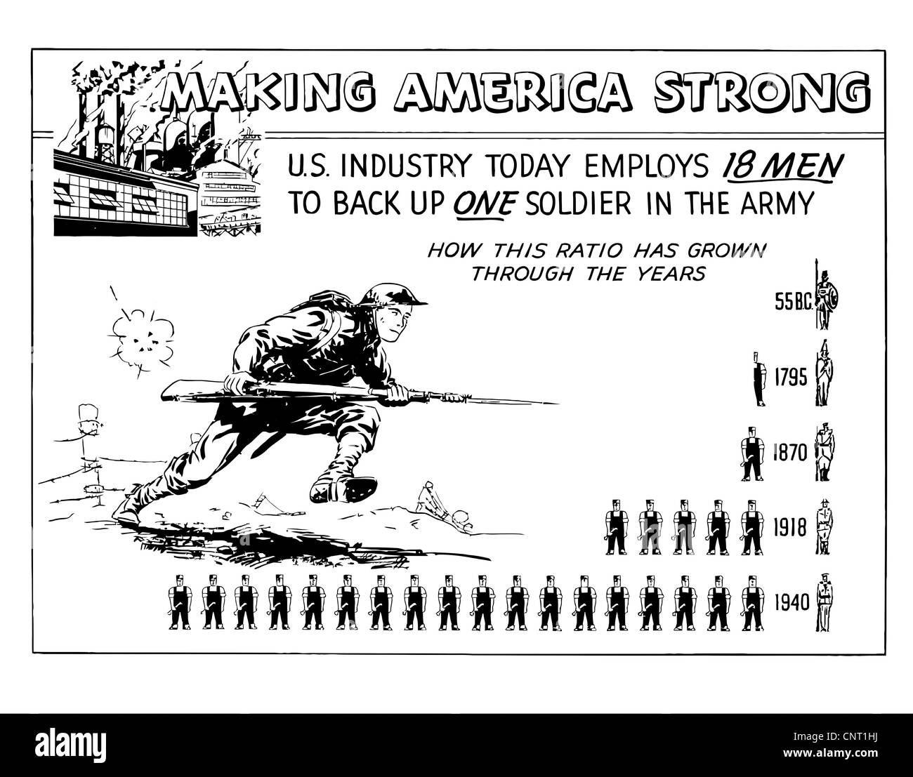 Dieser Jahrgang des zweiten Weltkriegs cartoon Plakat Funktionen ein Soldat in Kampf und einer Fabrik. Stockfoto