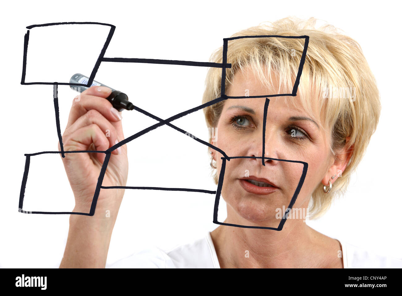 Frau ist eine Mindmap zeichnen. Schema, Organisations-Struktur zu organisieren. Stockfoto