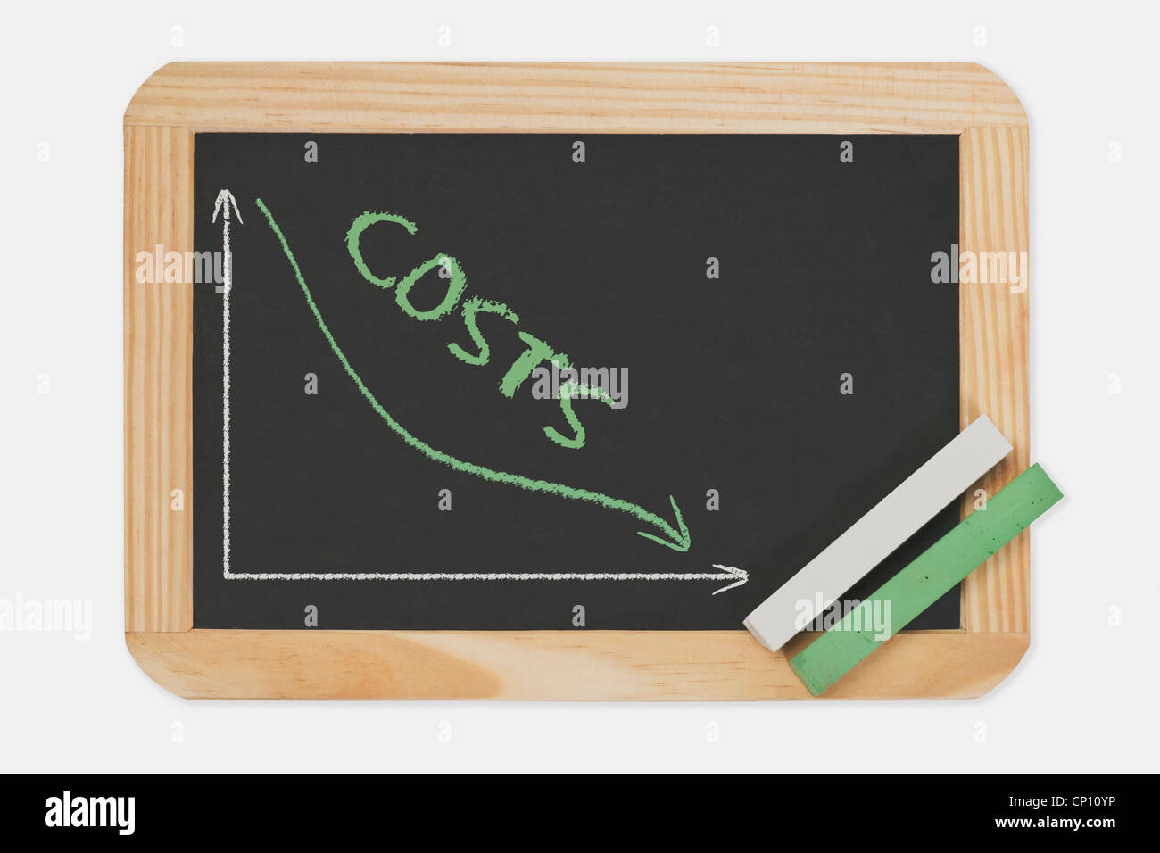 Tafel, ein Diagramm mit einer abgelehnten Kurve. An die Tafel ist das Wort Kosten geschrieben. Grüne und weiße Kreide. Stockfoto