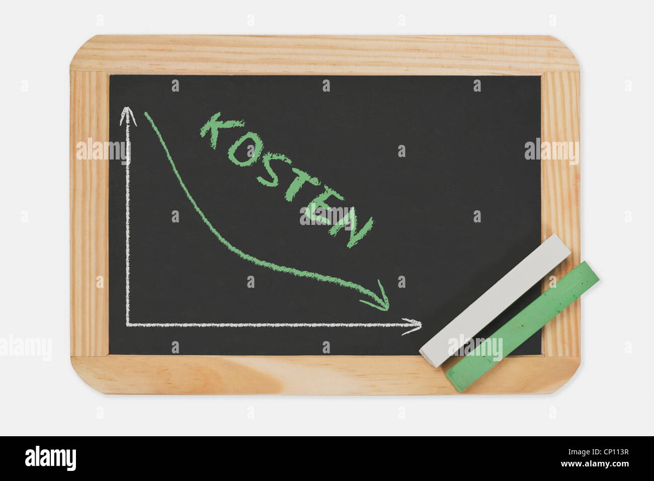 Tafel, ein Diagramm mit einer abgelehnten Kurve. An die Tafel ist das Wort Kosten (Kosten) geschrieben. Grüne und weiße Kreide. Stockfoto