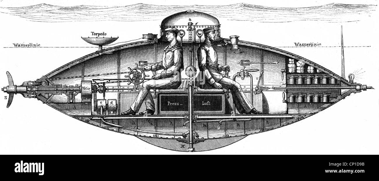 Transport / Transport, Navigation, U-Boote, Querschnitt eines U-Bootes von Claude Goubet, Baujahr 1885, Zusatzrechte-Abfertigung-nicht verfügbar Stockfoto