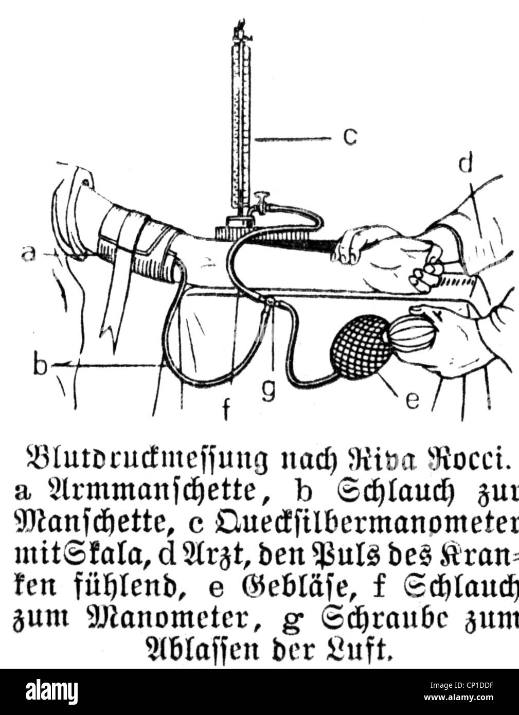 Medizin, medizinische Instrumente, Blutdruckmessgerät von Scipione Riva-Rocci, Zeichnung, 1896, Additional-Rights-Clearences-not available Stockfoto