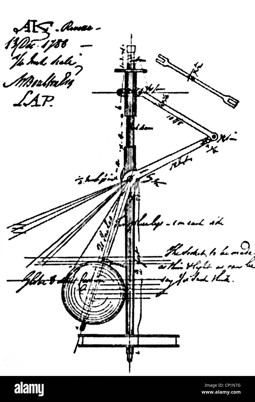 Watt, James, 19.1.1736 - 25.8.1819, schottischer Ingenieur und Erfinder, Zeichnung eines zentrifugalen Reglers zur Steuerung einer Dampfmaschine, Stockfoto