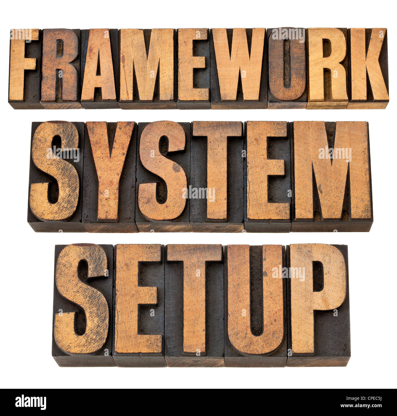 Rahmen, System, Setup - eine Collage von isolierten Wörtern in Vintage Buchdruck Holzart Stockfoto