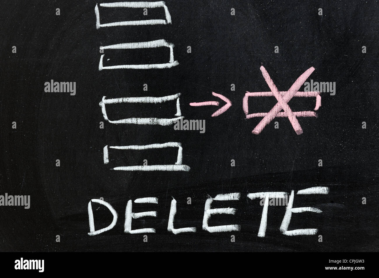 Kreidezeichnung - Datensatz löschen-Symbol und text Stockfoto