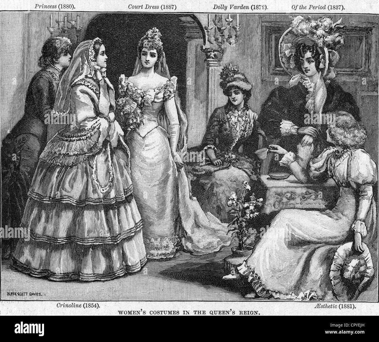 VIKTORIANISCHE WOMENS Mode einschließlich den Dolly Varden Stil popularisiert durch Zeichen in Dickens historischer Roman Barnaby Rudge Stockfoto