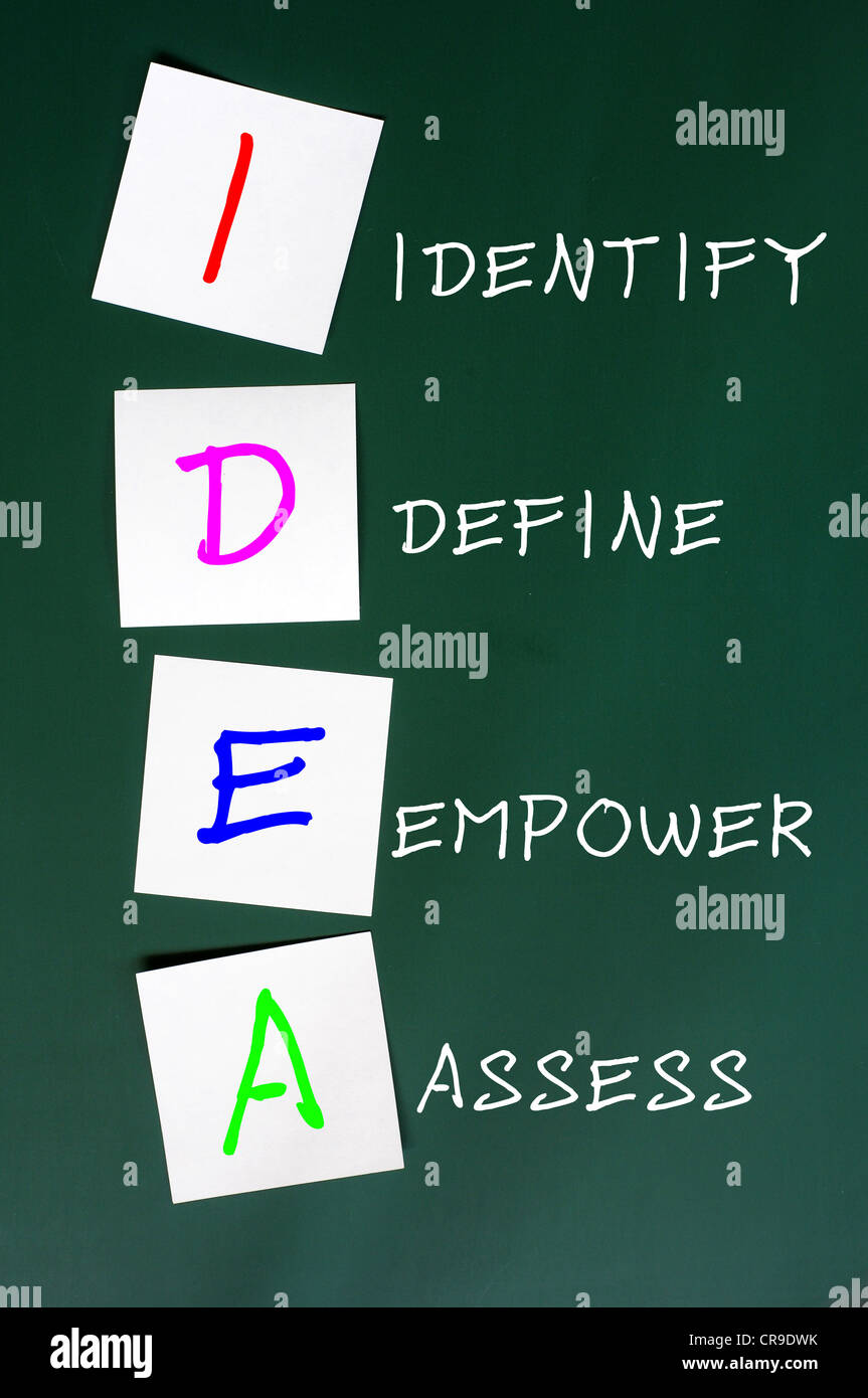 leere Textur Schule Raum weiß Kopie alten Hintergrund verwendet lernen Plakatwand aus Holz Holz schmutzige Grunge Abkürzung Abkürzung Stockfoto