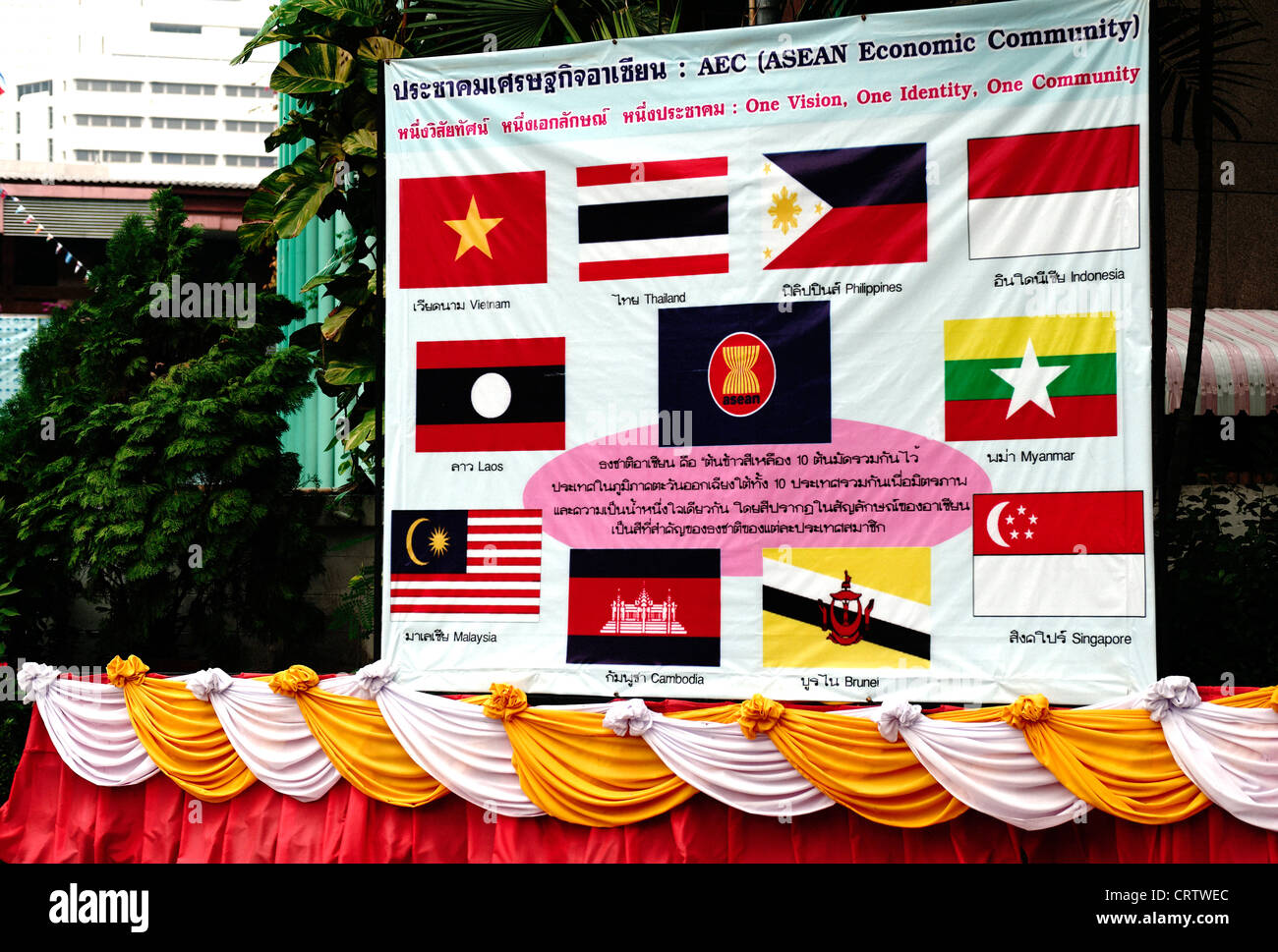 Flaggen auf Anzeige der AEC-Asean Wirtschaftsgemeinschaft im Lumpinipark, Bangkok. Stockfoto
