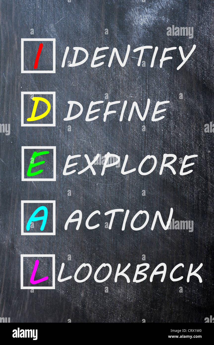 Klasse Tafel Hintergrund schwarz Textur Billboard weiße alte schreiben verwendet Lernkonzept Handschrift Grunge wissen Stockfoto