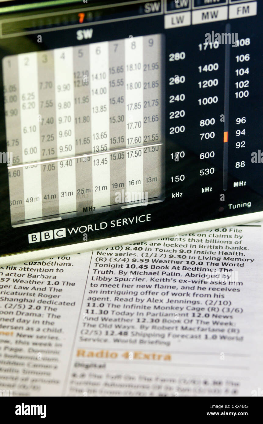 Ein BBC World Service Radio ruht auf einer Zeitung zeigt Radio Programm Zeitpläne. Stockfoto