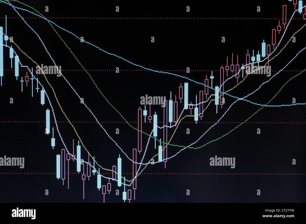 Aktienmarkt Geschäft Finanzdaten finanzieren Chart Erfolg Geld Investition Handel Informationen Handel Umtauschpreis Stockfoto