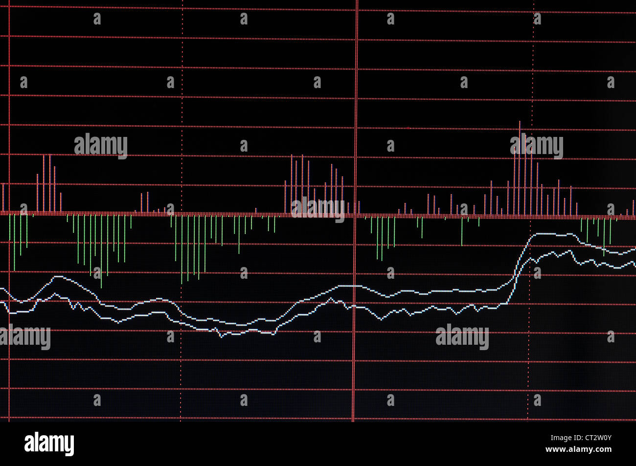Aktienmarkt Geschäft Finanzdaten finanzieren Chart Erfolg Geld Investition Handel Informationen Handel Umtauschpreis Stockfoto