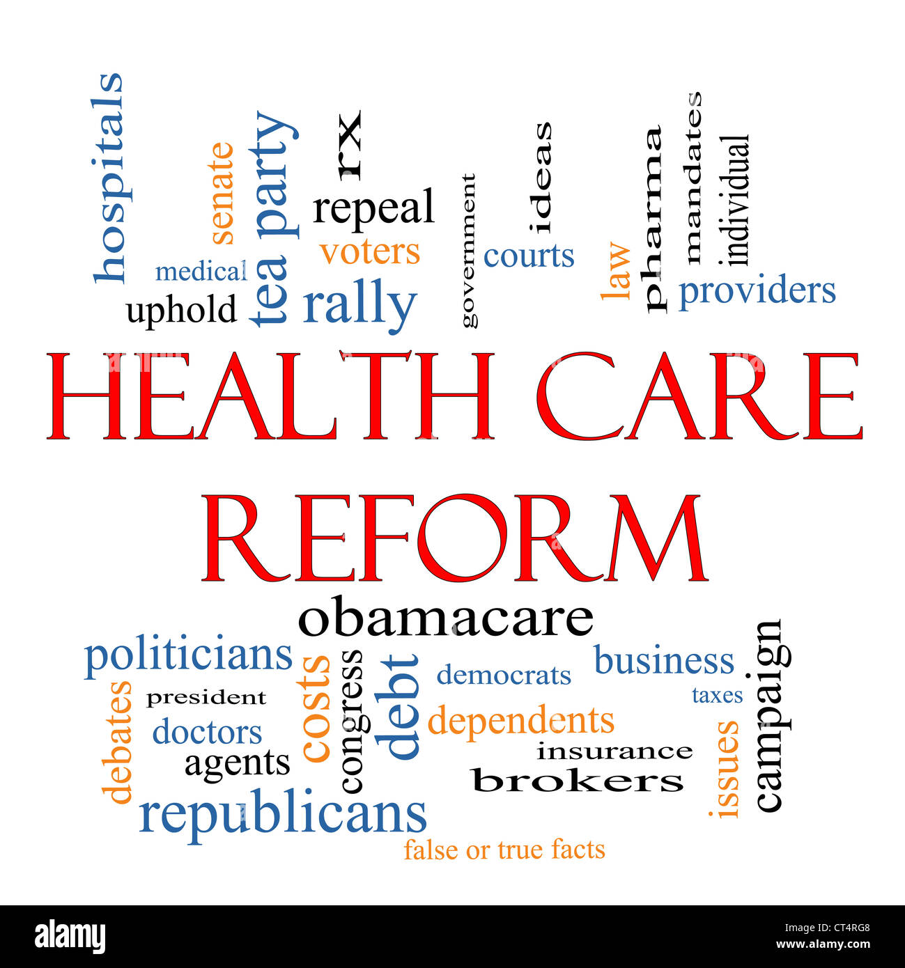 Health Care Reform Word Cloud-Konzept mit großen Begriffe wie Gesundheitswesen, Politik, Gerichte, Versicherungen, Kosten, Geschäft, Aufhebung Stockfoto