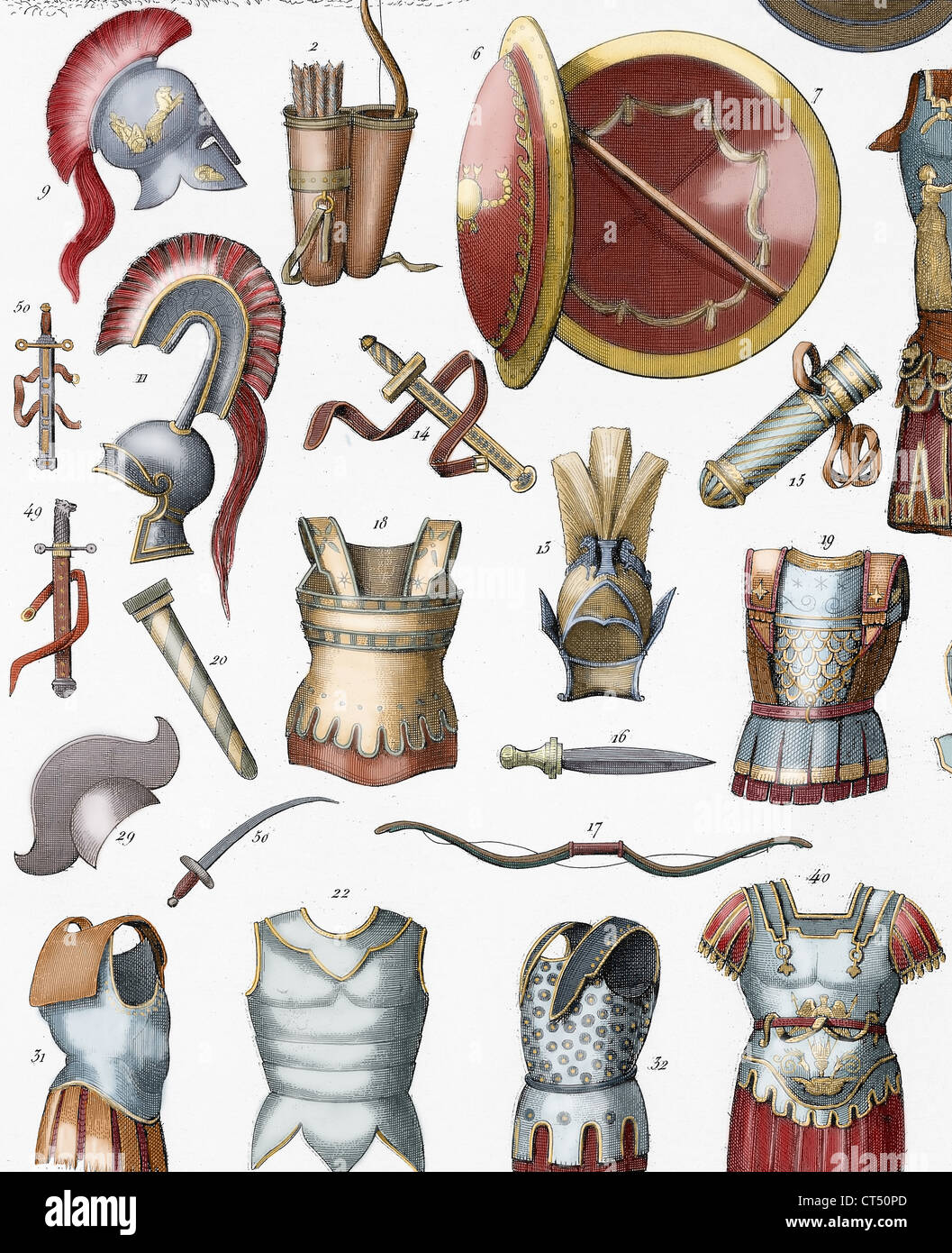 Römische Armee. Rüstungen und Waffen. Farbige Gravur. des 19 ...