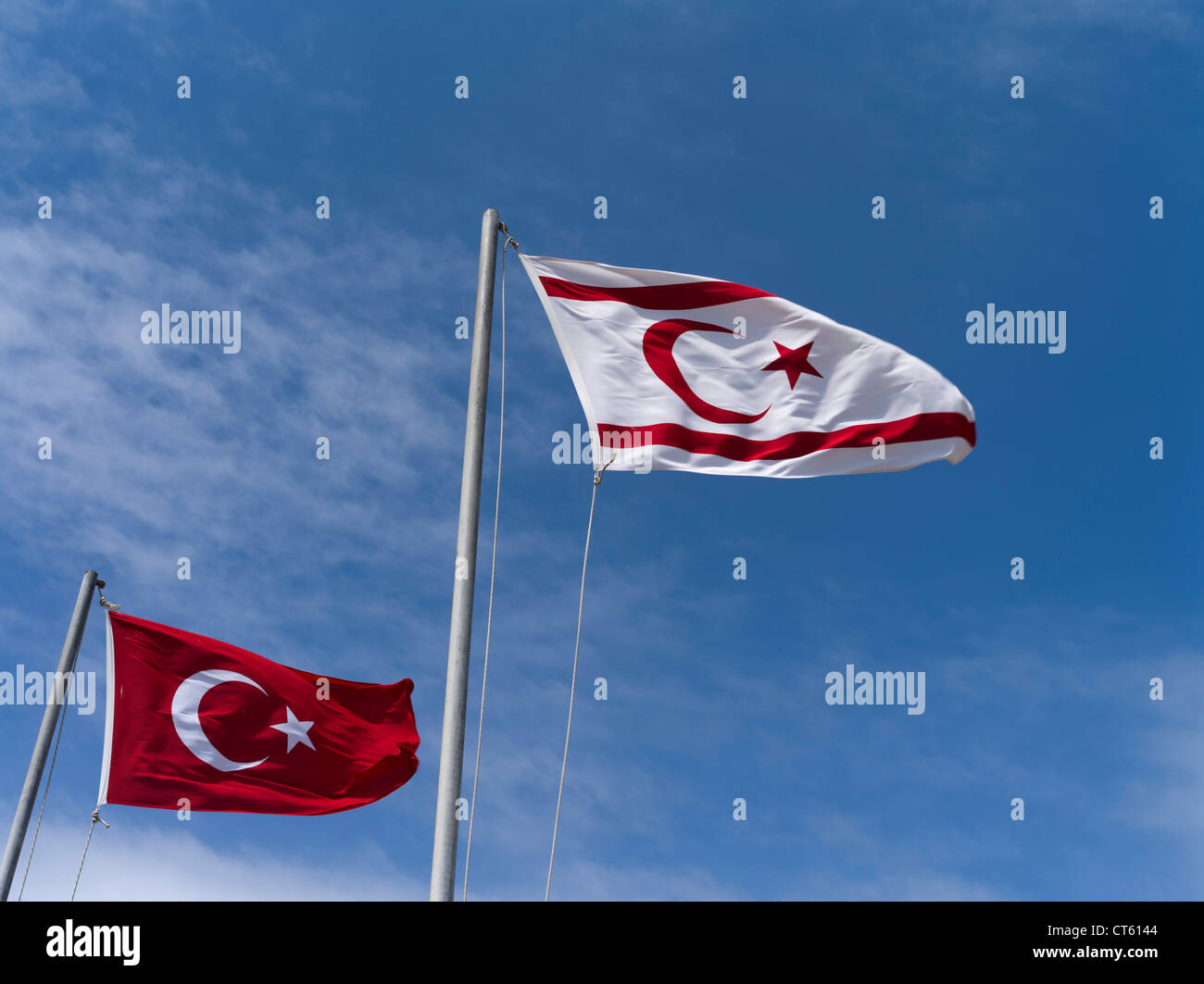 dh-Nordzypern Nordzypern-Türkische Republik Nord Zypern Türkische Republik Nordzypern und die Türkei Flagge Stockfoto