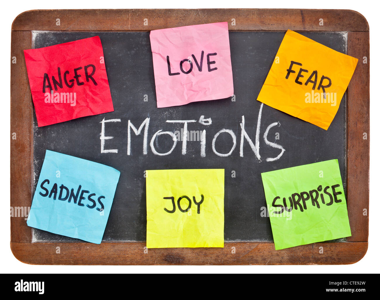 sechs grundlegende Emotionen - Liebe, Angst, Freude, Wut, Überraschung und Trauer - Haftnotizen auf einer Vintage Schiefer-Tafel Stockfoto