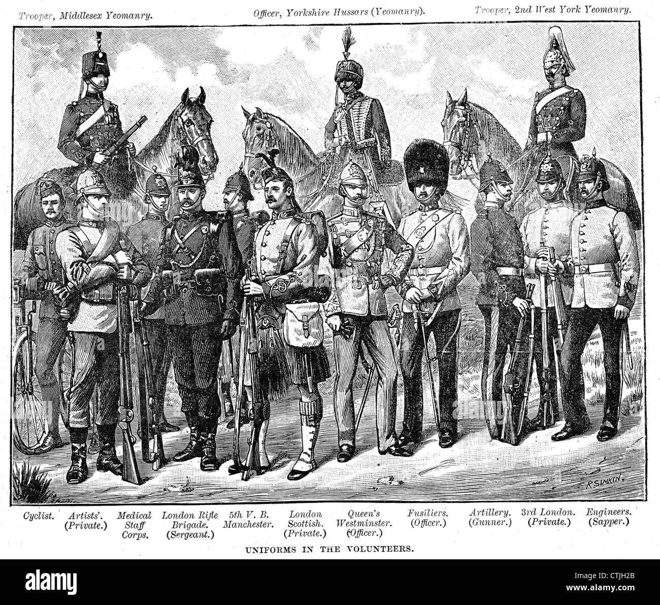 VIKTORIANISCHE Uniformen der freiwilligen-REGIMENTER der britischen Armee um 1900 Stockfoto