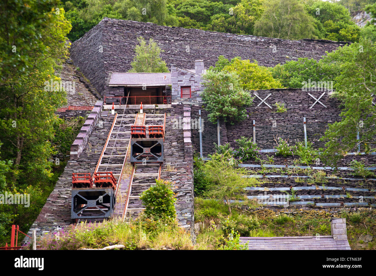 Padarn Country Park Llanberis North Wales Uk Stockfoto