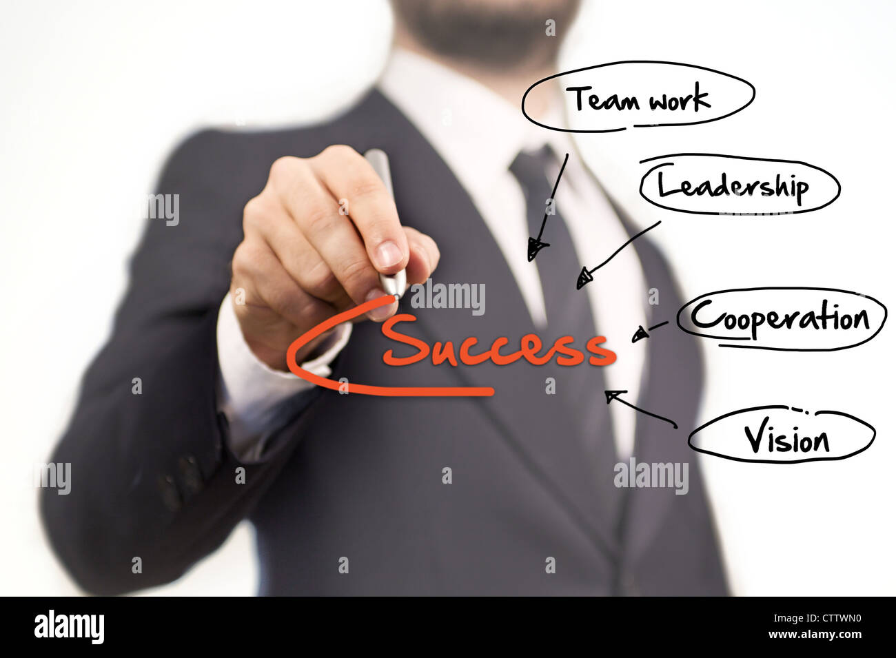 Unternehmer haben eine Lektion, die den Weg für den Erfolg mit einem Diagramm Stockfoto