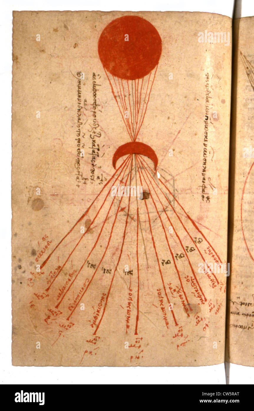 Griechische Handschrift, Geometrie Stockfoto