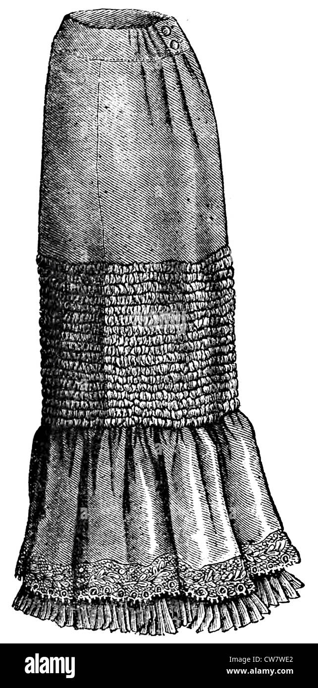 Rock-Damenmode im Jahre 1881 Stockfoto