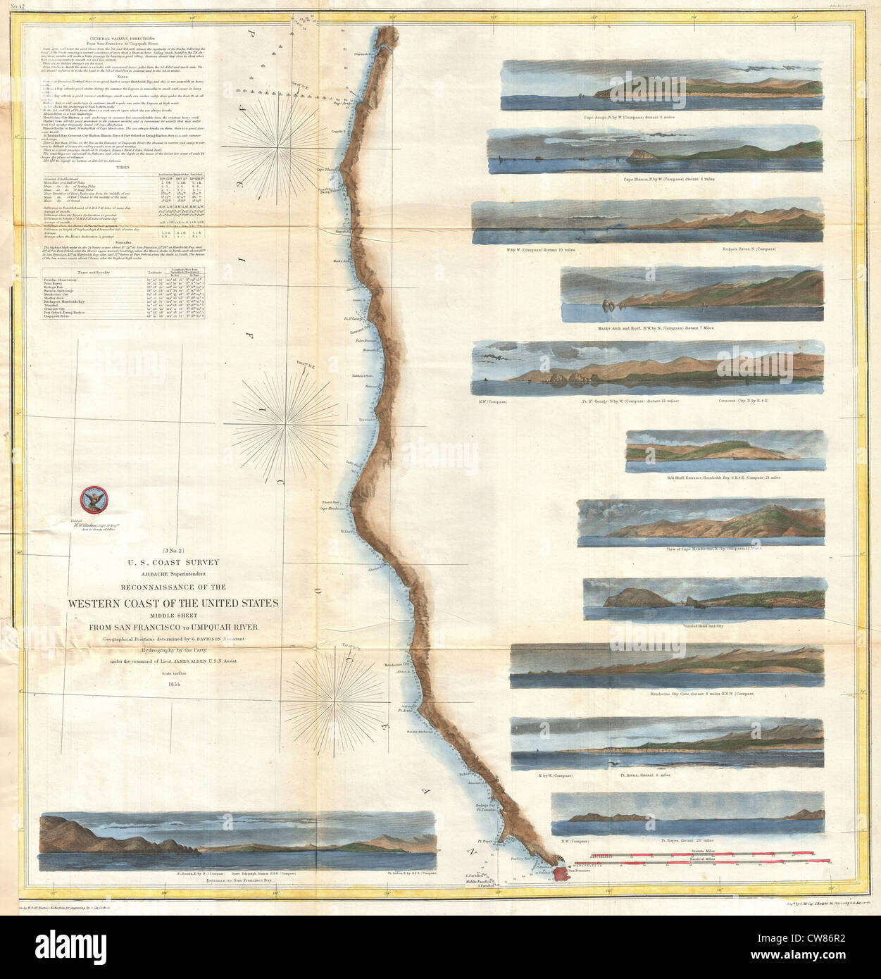 1854 US Coast Survey Diagramm oder Karte von Kalifornien und Oregon nördlich von San Francisco- Stockfoto