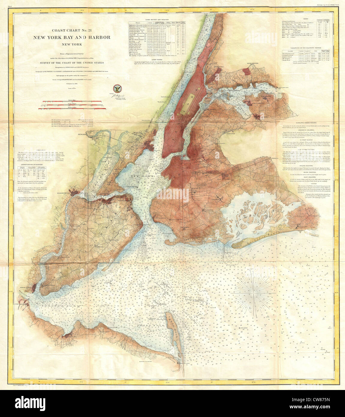 1861 U.S.C.S. Karte von New York City Bucht und Hafen Stockfoto