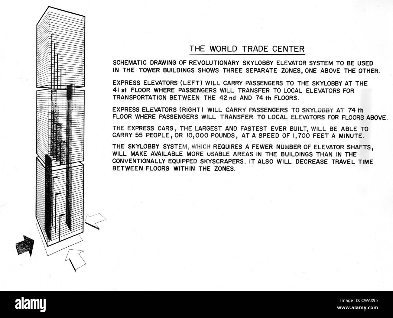 WORLD TRADE CENTER, TWIN TOWERS, Diagramm Detaillierung Operationen des Aufzugs, datiert 08.04.67... Höflichkeit: CSU Archive / Everett Stockfoto
