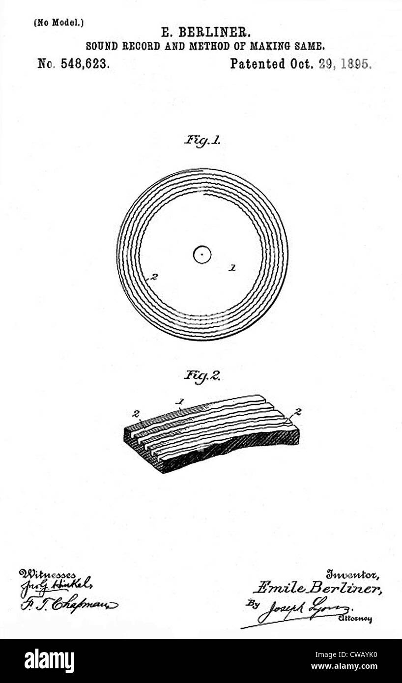 Frühe Aufnahme-Gerät: der Berliner Gramophone Detail Record Grooves, patent, 1895. Stockfoto