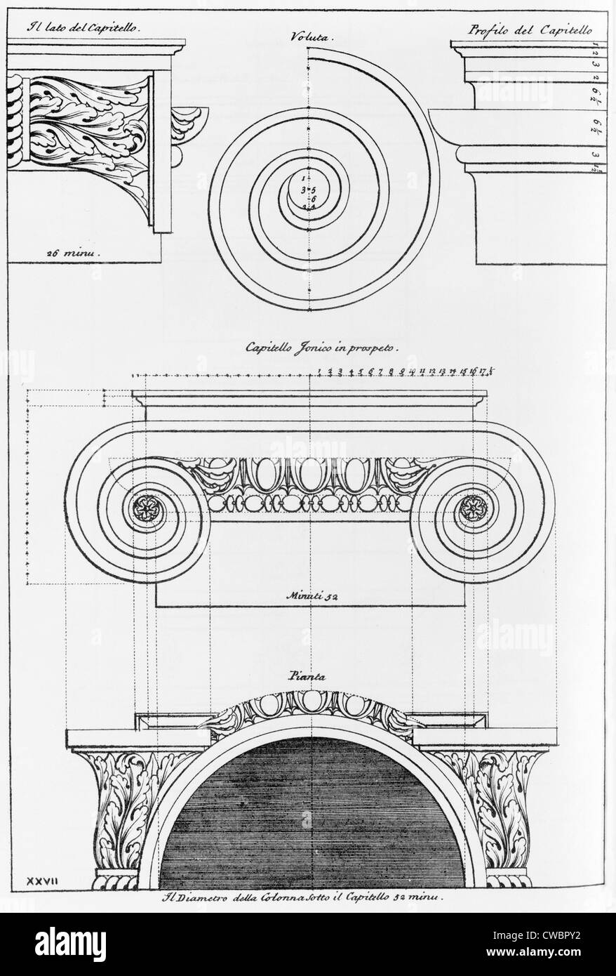 Architektonische Zeichnung für eine ionische Hauptstadt italienischen Renaissance-Architekten, Leon Battista Alberti (1404-1472) von seiner zehn Stockfoto