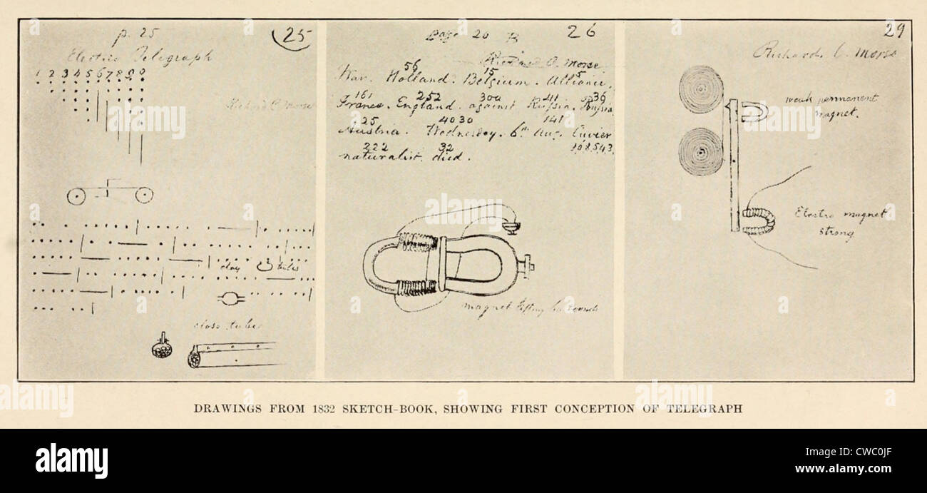 Zeichnungen aus dem Skizzenbuch des Samuel F.B. Morse, zur Veranschaulichung seiner ersten Vorstellung von der "Telegraph". Zeichnungen verfügen über Morse Stockfoto