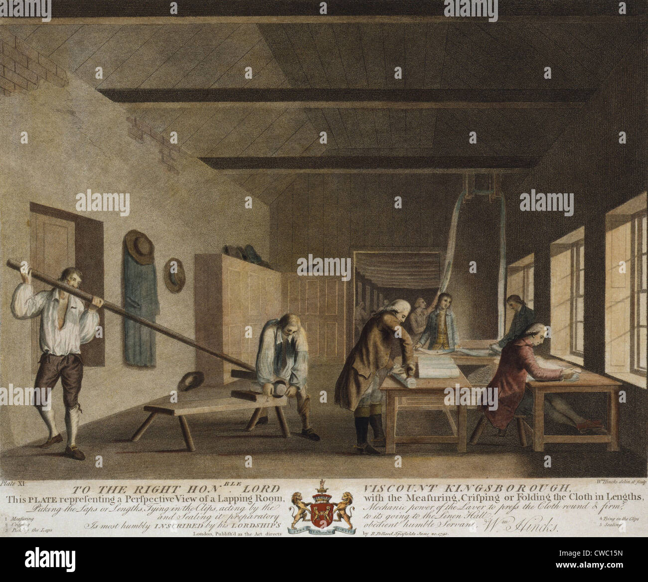 Irisches Leinen Herstellung, 1782. Ein Plätschern Zimmer, wo die Wäsche für die Schifffahrt auf den Markt vorbereitet wurde. Männer sind Messen, Falzen Stockfoto