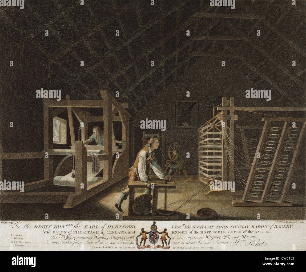 Irisches Leinen Herstellung, 1781. Innenansicht einer Mühle, wo drei Männer beschäftigt sind, in der Wicklung, verziehen und Garn. Bei Stockfoto