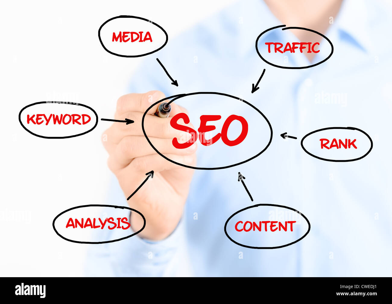 Junger Geschäftsmann vorzubereiten beginnen Zeichnung Konzept. Isoliert auf weiss. Stockfoto