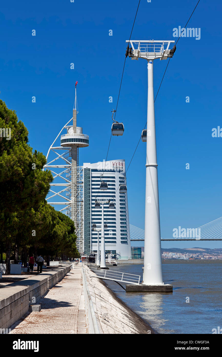 Vasco da Gama Tower, unzähligen Hotels, die Pendelbahn und der Vasco da Gama Bridge im Park der Nationen. Lissabon, Portugal. Stockfoto