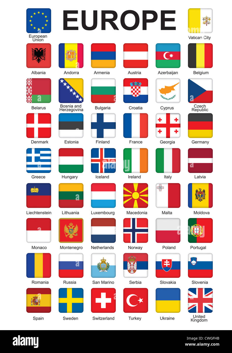Reihe von Drucktasten mit Flaggen Europas Stockfoto