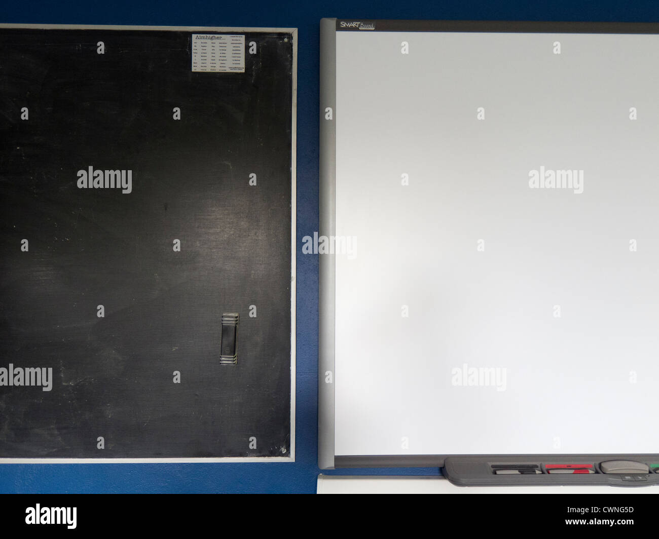Interaktive Whiteboard Neben Eine Alte Schwarze Tafel Im