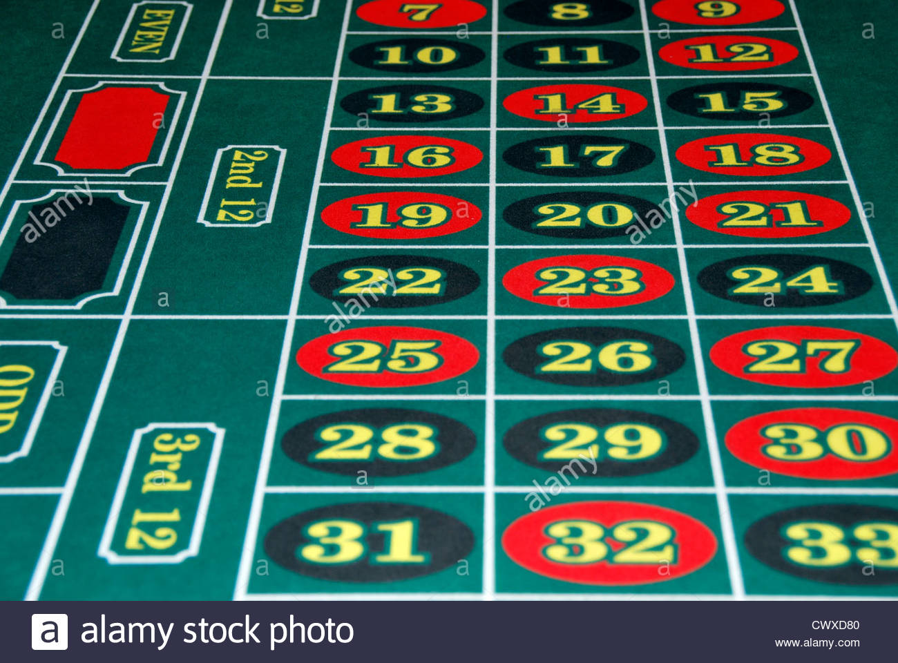Traduction chanson system of a down roulette Qt signals slots over network