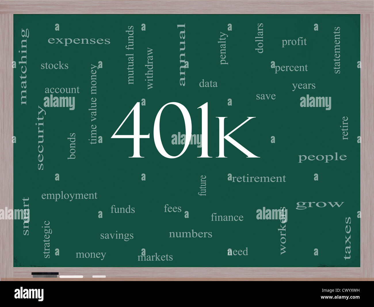 401 k Word Cloud-Konzept auf einer Tafel mit großen Begriffe wie Rente, Konto, Aktien, Anleihen und vieles mehr. Stockfoto