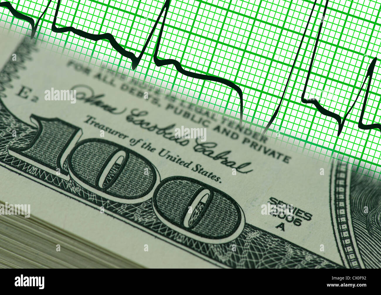computergenerierte EKG Ausdruck Compositing auf Stapel von 100 $-Scheine Stockfoto