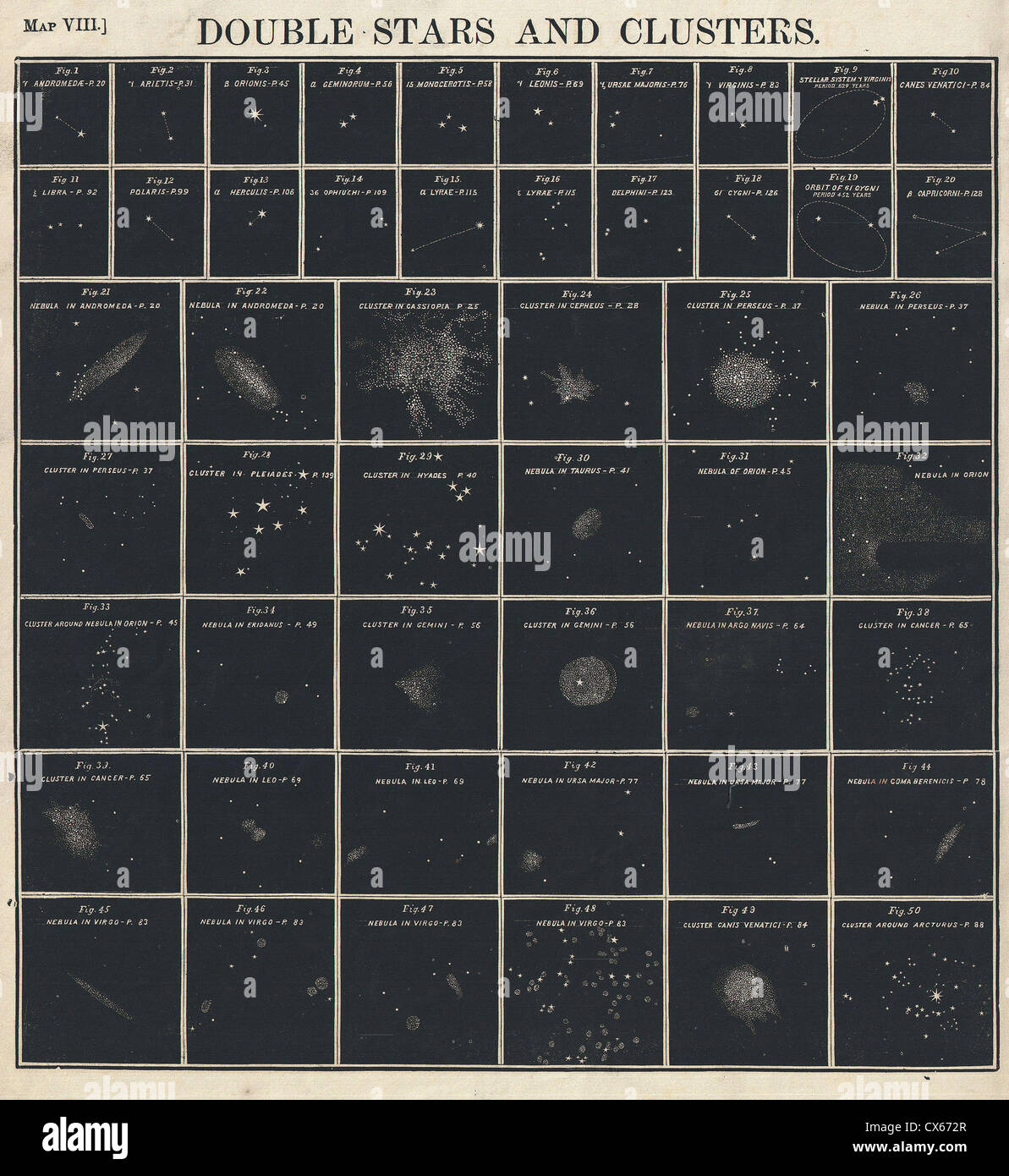 1856 Burritt - Huntington Kontenplan Sternhaufen und Doppelsterne Stockfoto