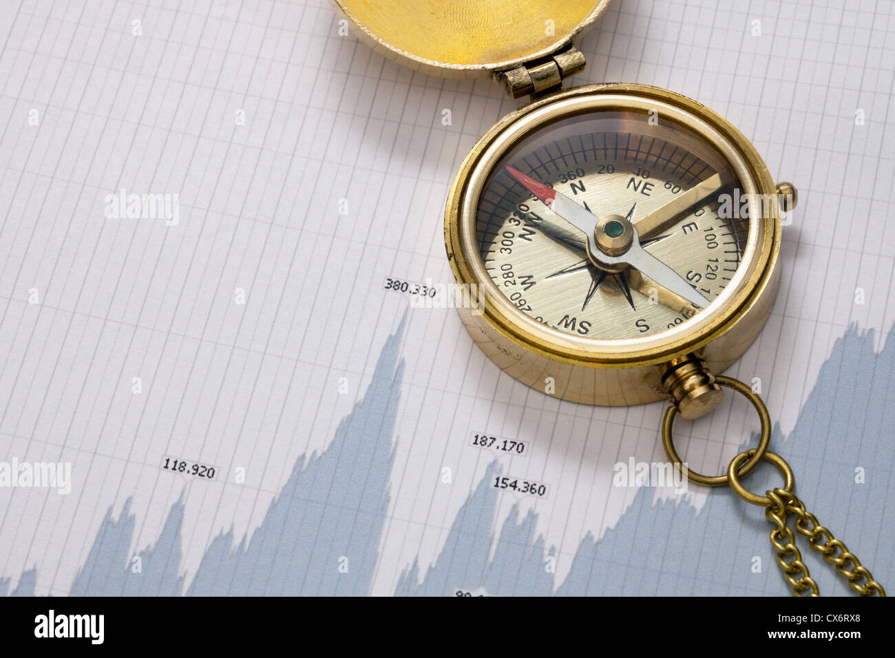 Eine Tasche Kompass auf der Oberseite ein Liniendiagramm der Finanzzahlen Stockfoto