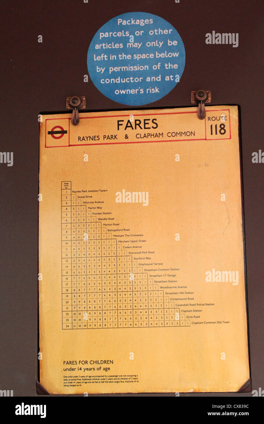 Preisliste auf einem 1934 AEC Regent 1 STL441 London Bus im Brooklands Museum und Flugplatz, Weybridge, UK Stockfoto