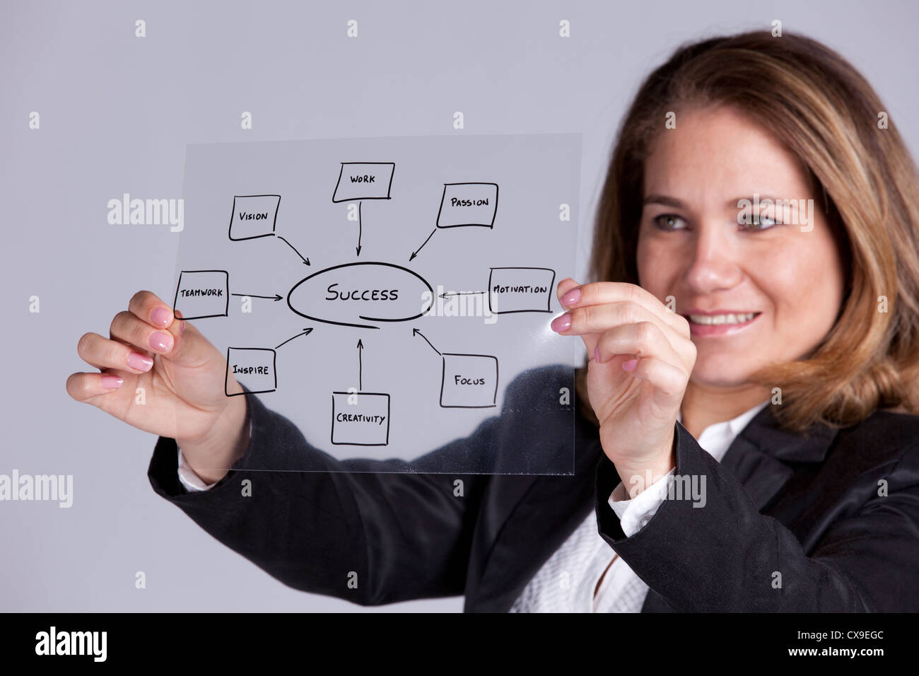 Geschäftsfrau zeigt ein Acetat mit dem Schlüssel zum Erfolg Stockfoto