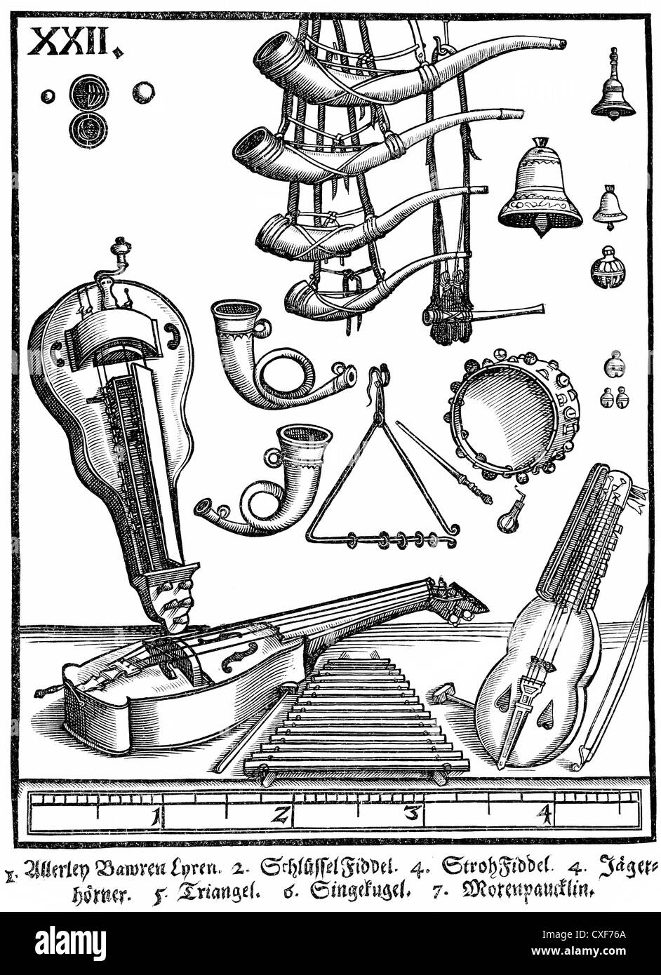 Horn Geige Lyra, musiktheoretische Literatur Syntagma Musicum, musikwissenschaftliche schreibt Michael Praetorius Stockfoto