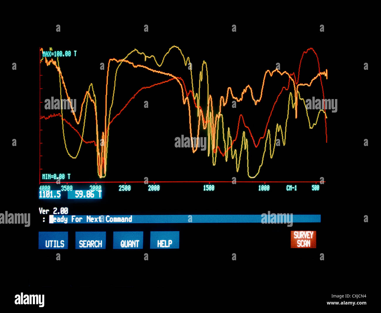 Wissenschaftliches Diagramm in einem Display. Stockfoto