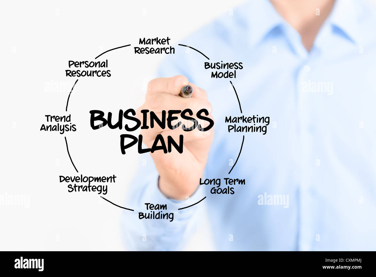 Junger Geschäftsmann Erstellung Business-Plan-Konzept. Isoliert auf weiss. Stockfoto