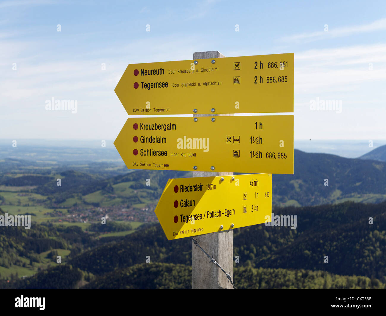 Wegweiser auf Mt Baumgartenschneid, Mangfall Berge, Upper Bavaria, Bayern, Deutschland, Europa Stockfoto